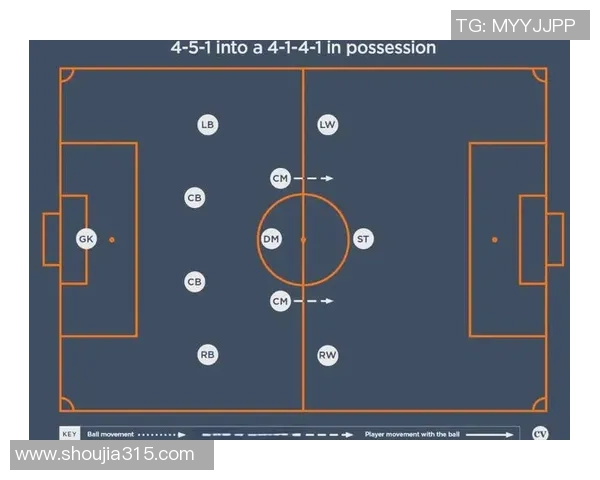 广州足球队包夹战术深度解析与实战应用探讨